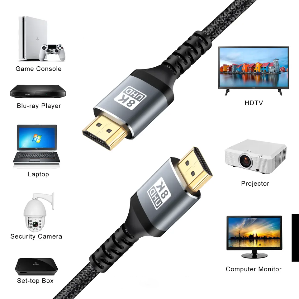 Luxe HDMI kabel 8K 60Hz (2m & 5m)
